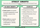 35 Street Smarts Examples (2024)