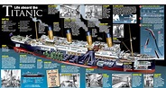 Titanic facts. | Titanic, Titanic facts, Rms titanic