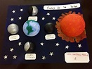 Maqueta Fases de la Luna | Maquetas para niños, Fases de la luna ...