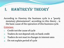 PPT - THEORIES OF BUSINESS CYCLES PowerPoint Presentation, free ...