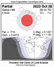 EclipseWise - Partial Lunar Eclipse of 2023 Oct 28