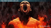 Dante's Inferno: 8th Circle of Hell | Overview, Pits & Punishment ...