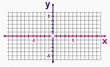 X and Y Axis Graph Printable