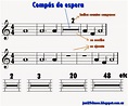 Compás, signos, repetición | Clases simples de Guitarra y Piano ...