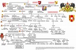 House of Habsburg | Tree of Knowledge Wiki | Fandom