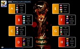 Table groups FIFA World Cup 2010 wallpapers and images - wallpapers ...