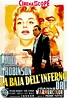 Blutige Straße - Film 1955 - FILMSTARTS.de