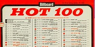 Todays Music From Wwadh History Of Billboard Hot 100 Design | Images ...