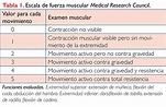 Revista Fronteras en Medicina