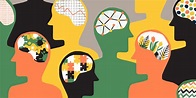 Exploring the Many Psychology Theories of Personality