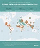 Human Trafficking Statistics 2023 Worldwide