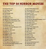 Top 10 Worst Horror Movies Of All Time List - Vrogue