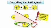 Wiskunde - De stelling van Pythagoras - YouTube