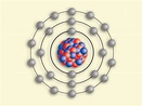 Modelo de átomo de Bohr - La fisica y quimica