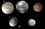 Planetas Enanos: Conoce Todas Sus Características, Cuántos Hay Y Más