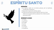 Que es el Espíritu Santo según la Biblia - resumen corto!!