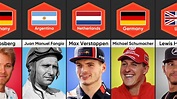 Best F1 Drivers | Top 30 Formula 1 Drivers of All Time by Grand Prix ...