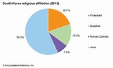 South Korea Religion Pie Chart 2021 - Krysfill Myyearin