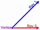 Vertex (geometry) - Wikipedia