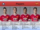 Manchester United Players Names And Numbers : Football Squad Numbers ...