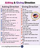 Asking and Giving Direction Phrases - English Grammar Here