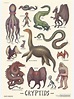 Cryptids, Cryptozoology species Poster by Vlad Stankovic ...