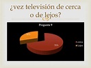 Preguntas sobre la televisión | PPT