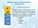 PPT - Elementos del grupo 14 PowerPoint Presentation, free download ...