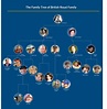 Top 90+ Pictures King George V And Queen Mary Family Tree Updated
