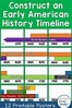 Early American History Timeline for Kids | American history timeline ...
