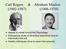 PPT - Chapter 1 The Evolution of Psychology PowerPoint Presentation ...