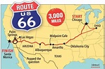 Route 66 Guide: Popular Spots, History, Map