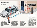 Are Keyless Cars Easier To Steal