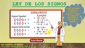 LEY DE SIGNOS - Mejor explicación y ejemplos. - YouTube