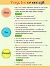 The Difference between VERY, TOO and ENOUGH | English vocabulary words ...