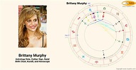 Brittany Murphy’s natal birth chart, kundli, horoscope, astrology ...