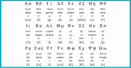 The Greek Alphabet - Learn its 24 letters