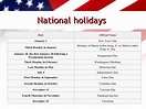 State Holidays Vs Federal Holidays: What's The Difference? - Thefirstsofiae