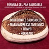 Las claves para hacer panes saludables de Jorge Pastor (I y II) La Tahona