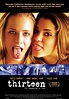 Thirteen (2003) - FilmAffinity