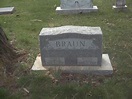 Minna Braun (1880-1950) - Find a Grave Memorial