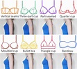A Guide to Bra Styles, Seams and Shapes | Esty Lingerie