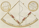 Iberian nautical sciences, 1400–1600 | Wiki | Everipedia