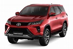 Updated Toyota Fortuner Revealed - Latest Toyota News