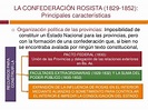 De la confederación de rosas a la unificación nacional (1829-1861)