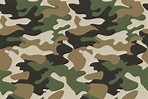 Classic Camouflage Pattern HD Wallpaper
