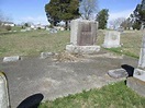 John William Cann (1854-1914) - Mémorial Find a Grave