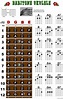 Baritone Ukulele Fretboard and Chord Chart Instructional Poster Bari ...