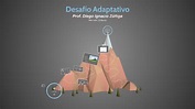 Desafío Adaptativo by Diego Zuñiga Mendia on Prezi