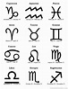 Astrology signs symbols copy - publishinggse